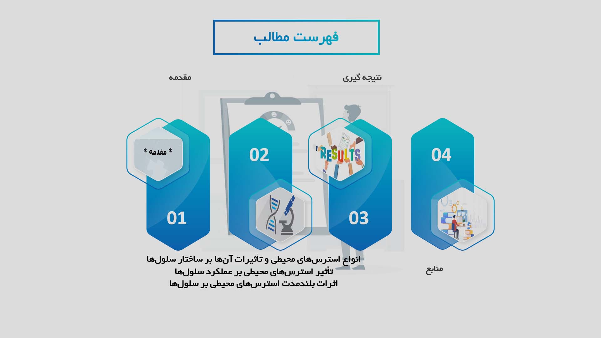 پاورپوینت در مورد تأثیرات استرس‌های محیطی بر ساختار و عملکرد سلول‌ها